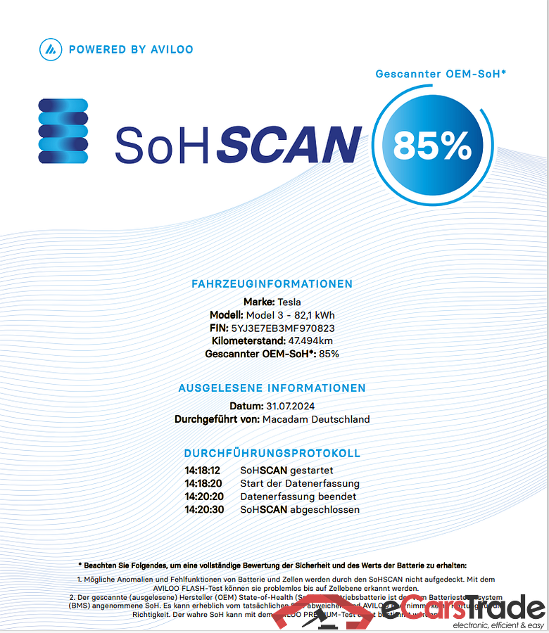 Tesla Model 3 ´18 BEV TESLA Model 3 Langstreckenbatt. Allradantrieb Dual Motor 4d 366kW #1