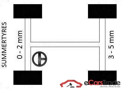 BMW 1 HATCH DIESEL - 2019 118 dA 150hp (EU6AP) 5d #4