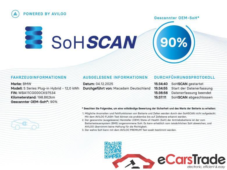 Baureihe 5 Touring 530 e 2.0 215KW AT8 E6d #2