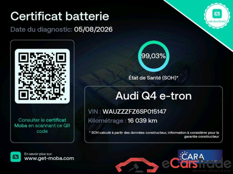 Q4 e-tron 45 e-tron Avus BVA #2