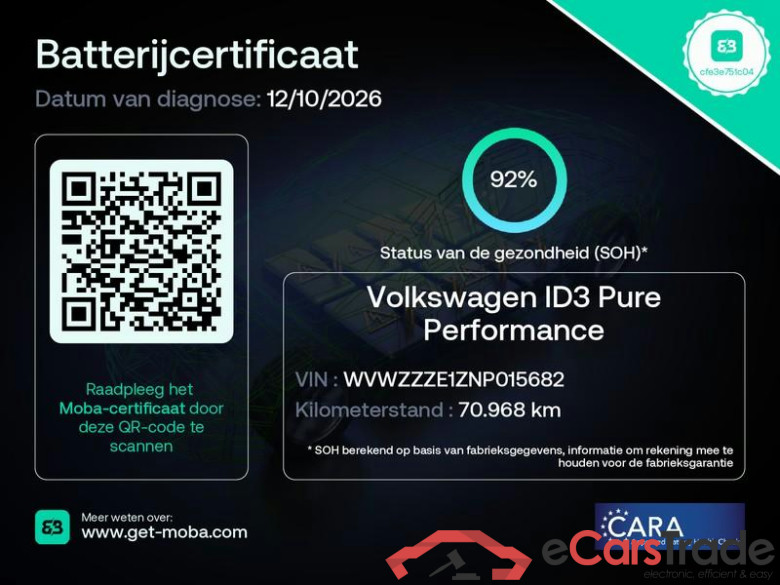 VOLKSWAGEN ID.3 Pure 45 kWh #2